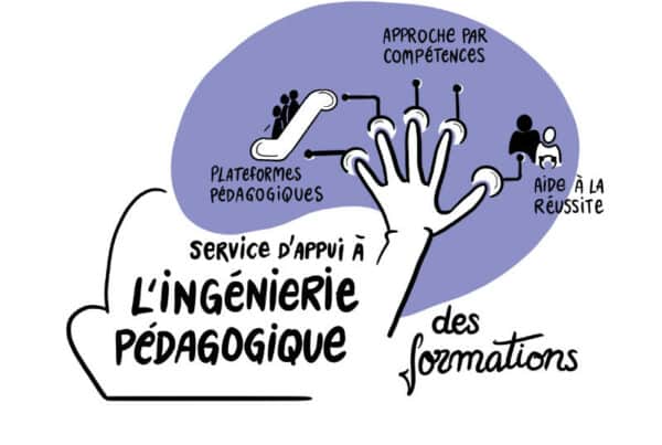 Dessin d'une surface tactile pour illustrer les missions du service d'ingénierie pédagogique